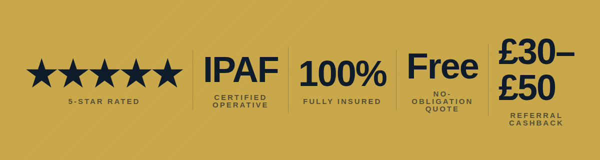 Roof & Surface Care Dorset, UK